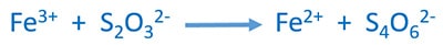 FeCl3 and S2O32- | Ferric chloride and thiosulfate ion reaction